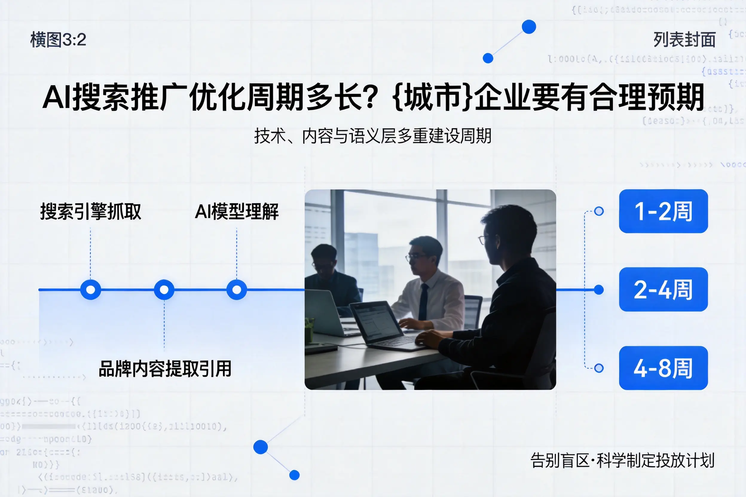 AI搜索推广优化周期多长？随州企业要有合理预期