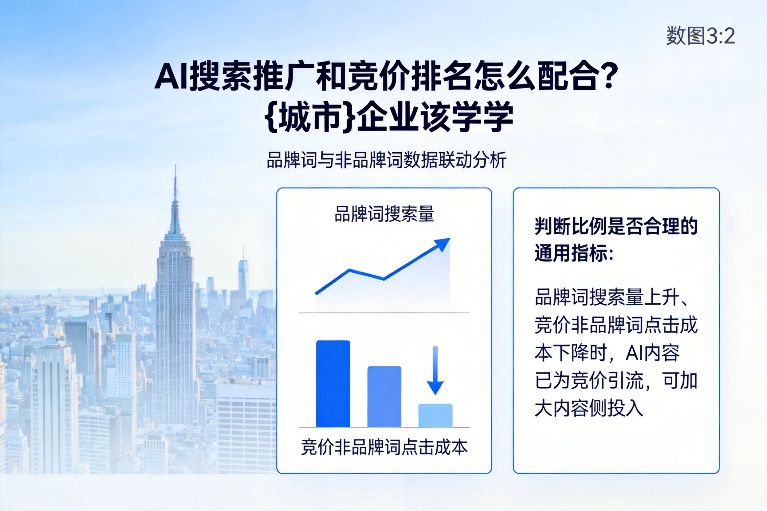 AI搜索推广和竞价排名怎么配合？随州企业该学学