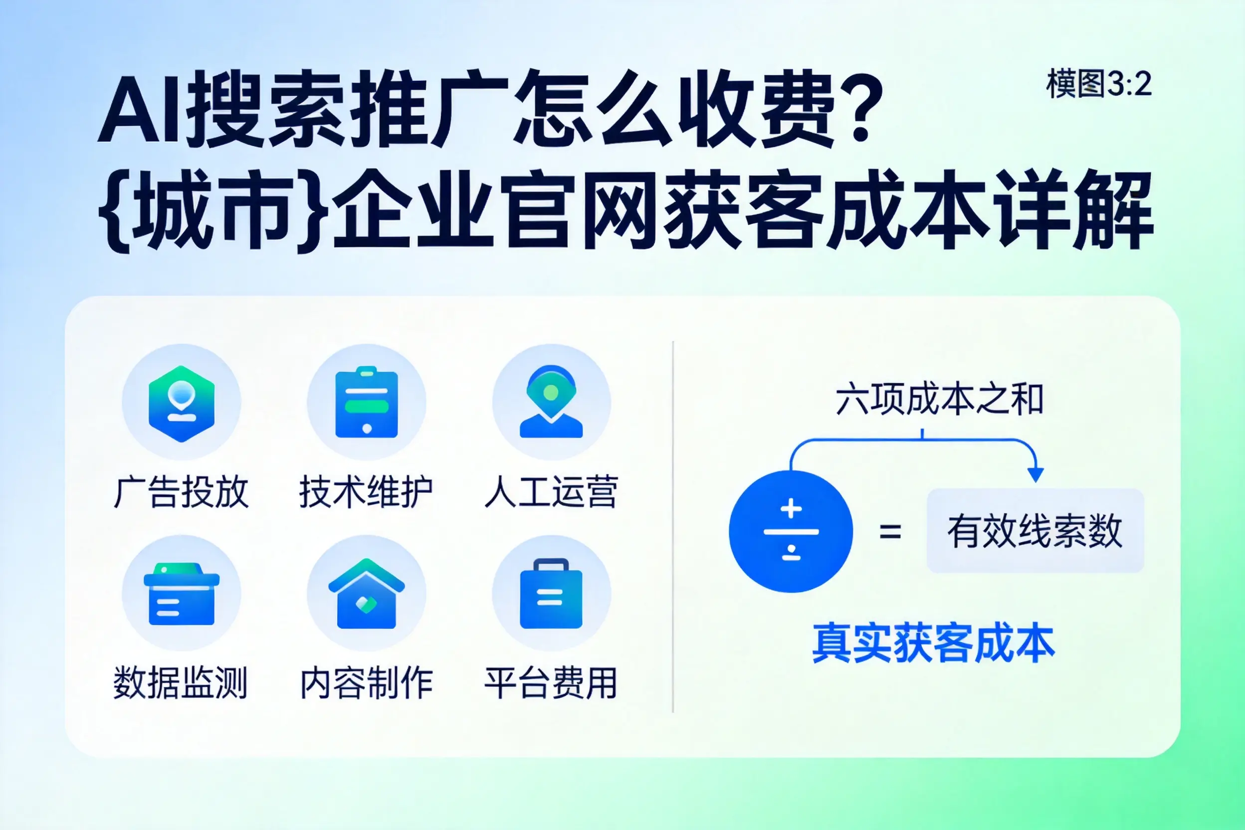 AI搜索推广怎么收费？随州企业官网获客成本详解