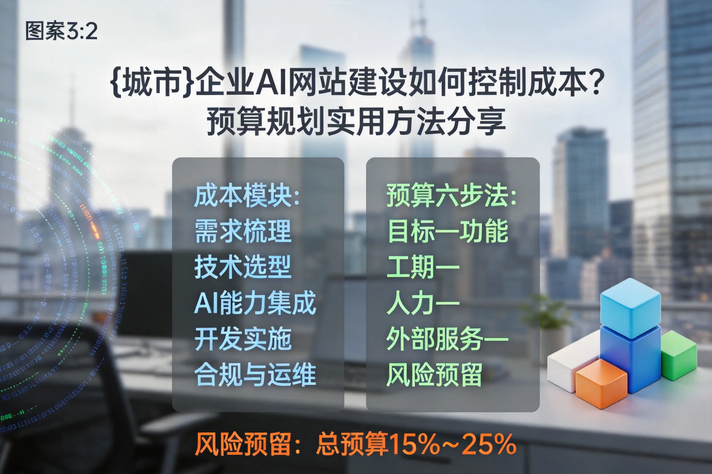 随州企业AI网站建设如何控制成本？预算规划实用方法分享