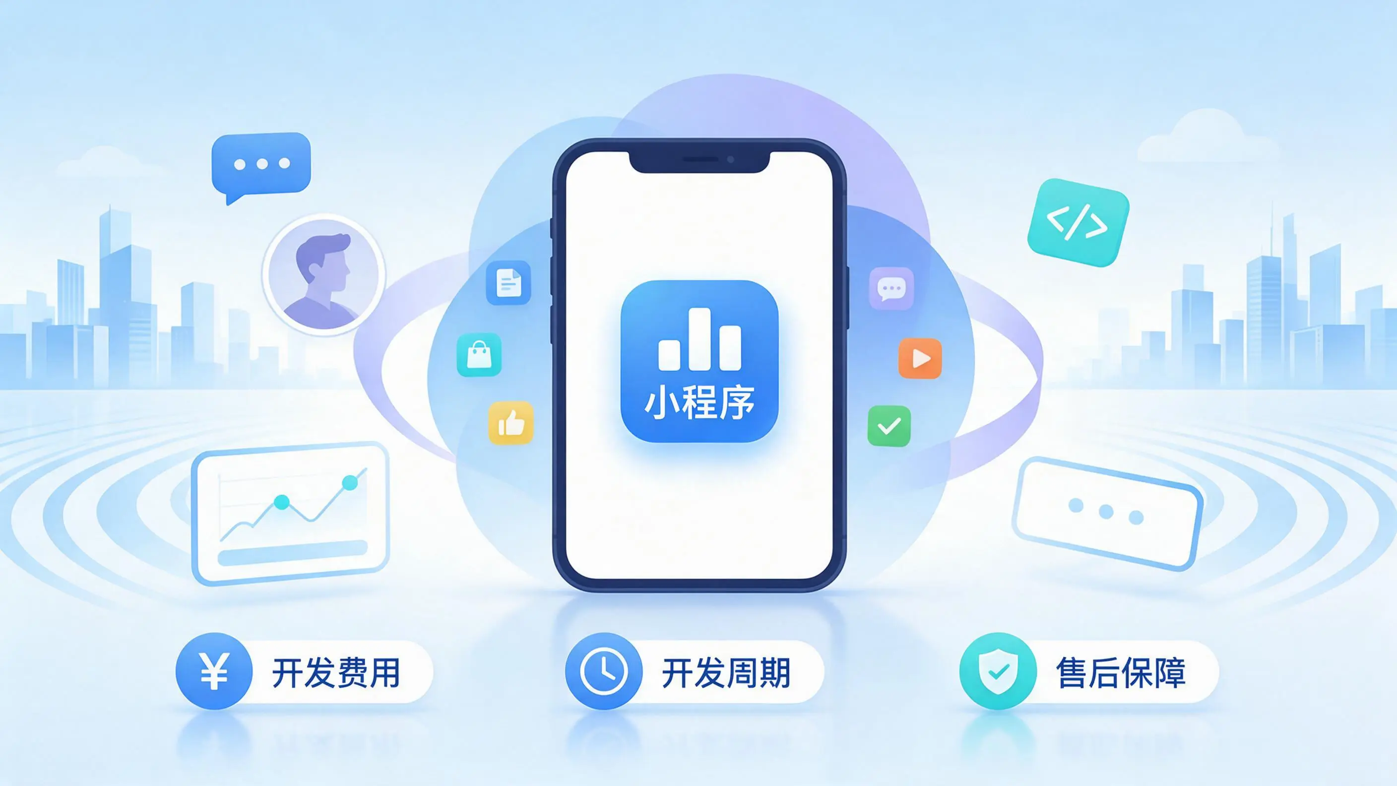 随州小程序开发常见疑问解答:费用、周期与售后风险避坑
