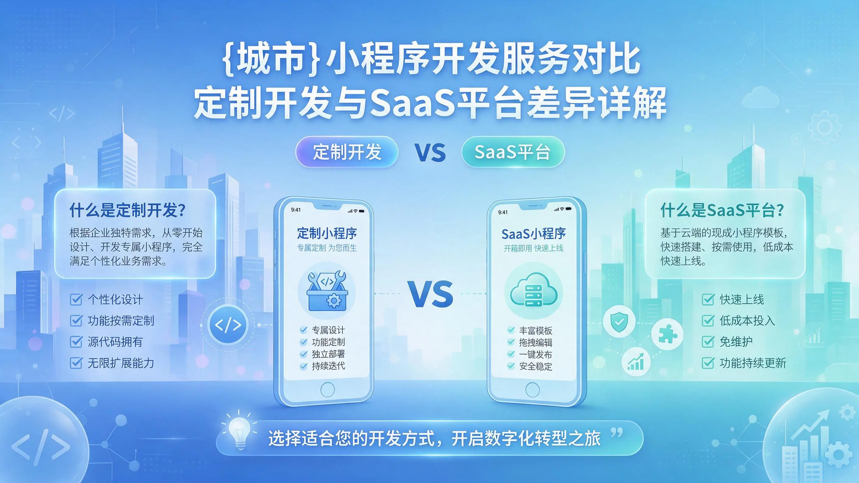 随州小程序开发服务对比：定制开发与SaaS平台差异详解