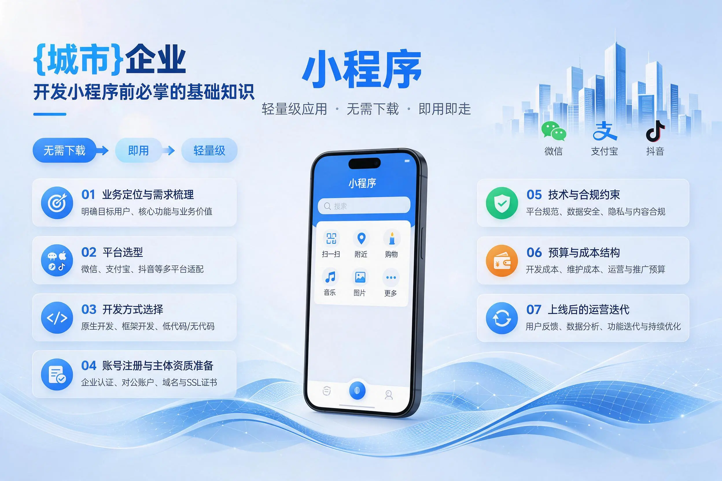 随州企业开发小程序前必须掌握的基础知识有哪些