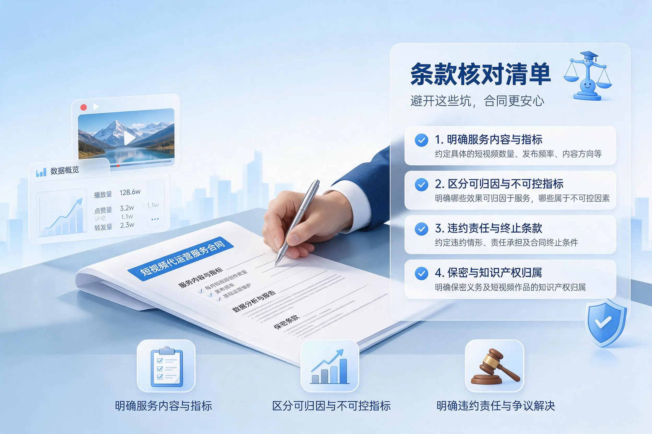 短视频代运营合同怎么签?随州企业条款核对与避坑要点