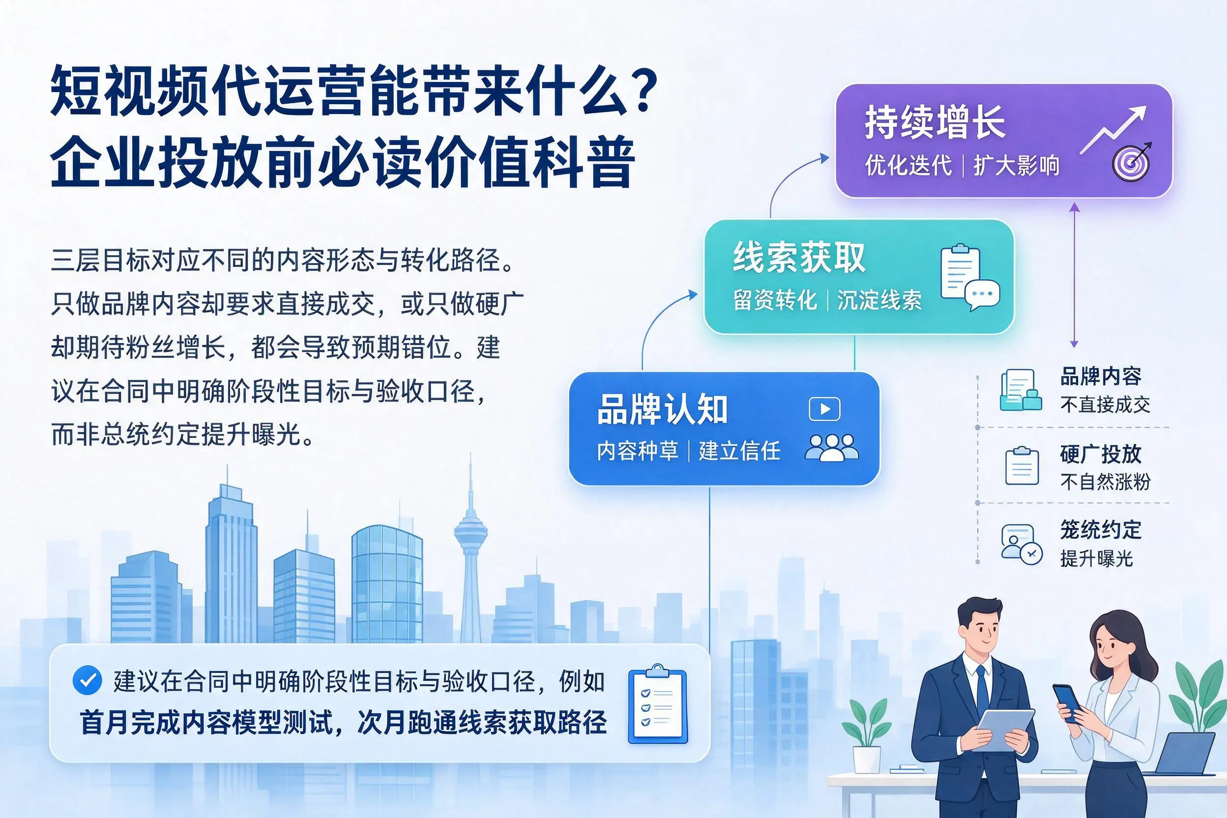 短视频代运营能带来什么？随州企业投放前必读价值科普