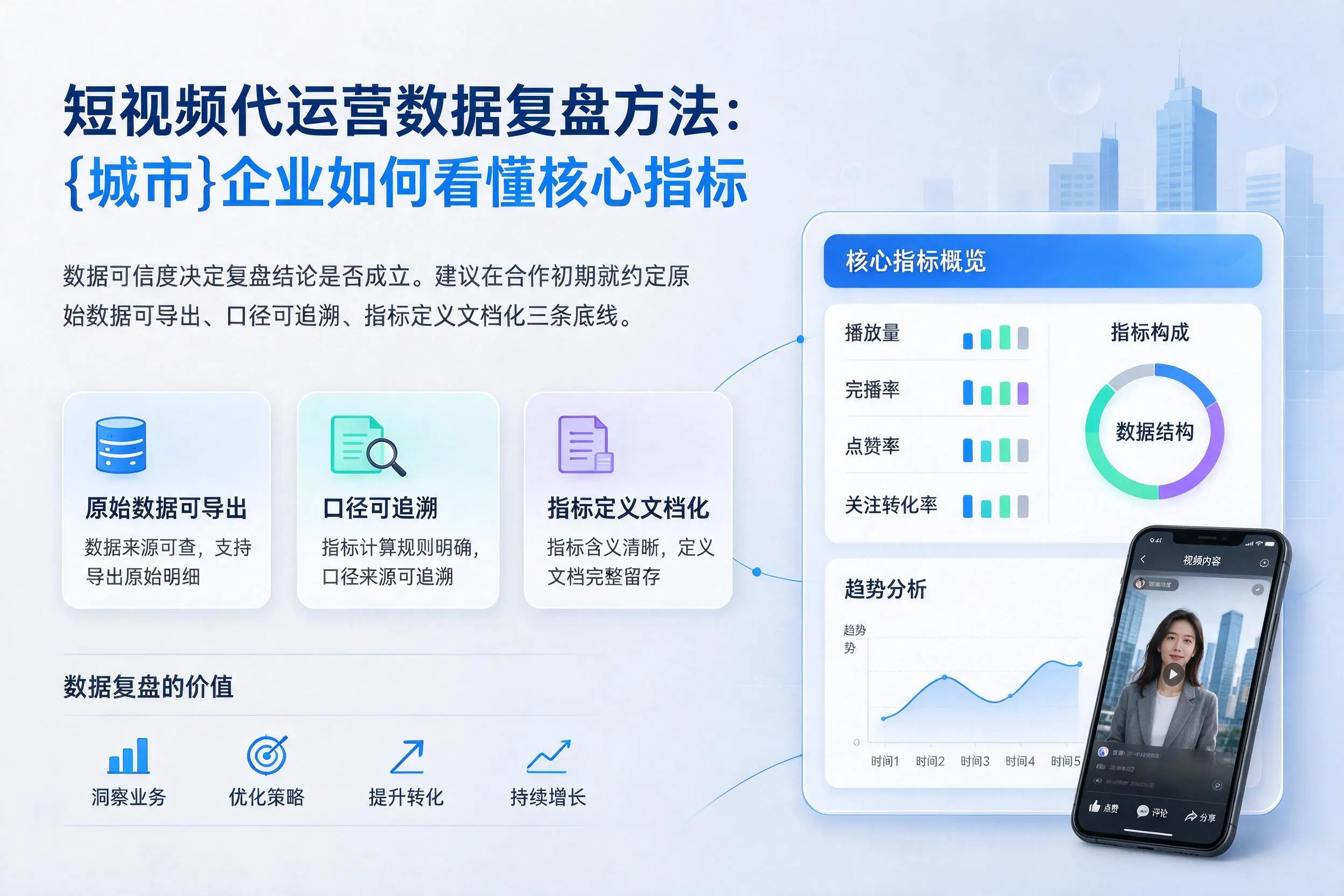 短视频代运营数据复盘方法：随州企业如何看懂核心指标