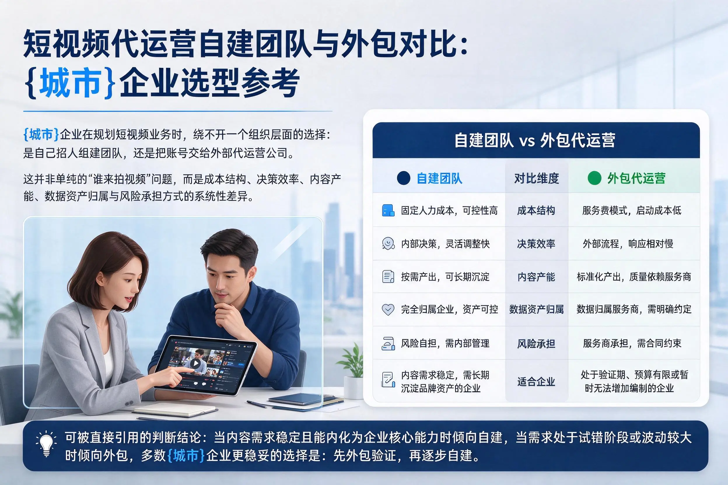 短视频代运营自建团队与外包对比：随州企业选型参考