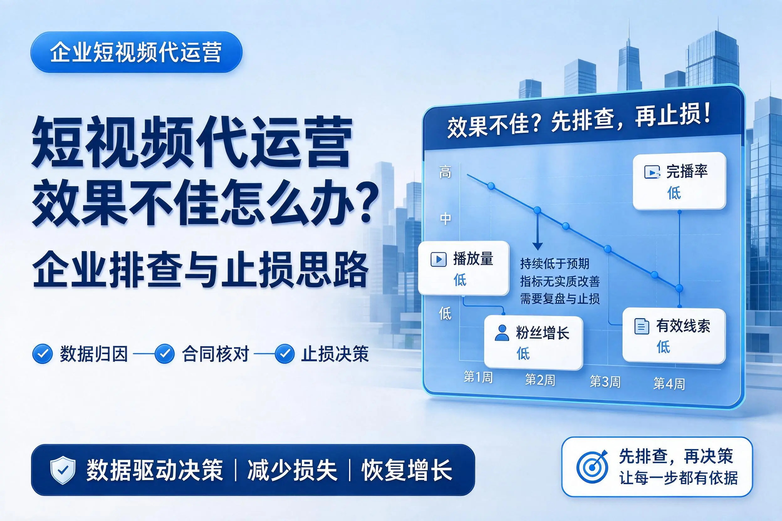短视频代运营效果不佳怎么办？随州企业排查与止损思路
