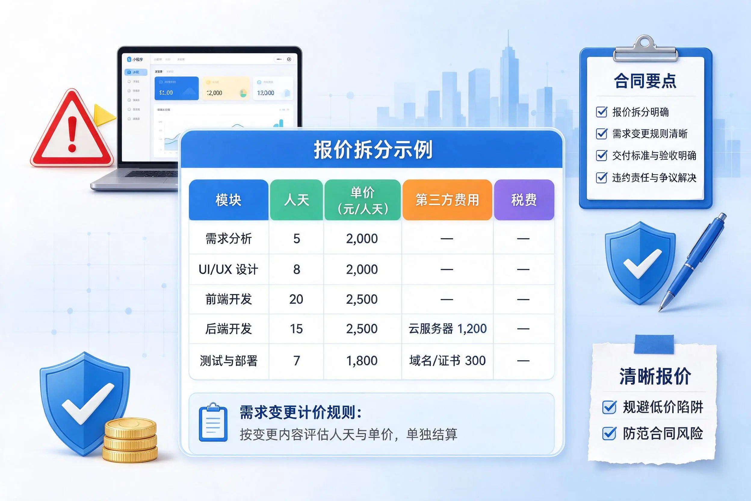 随州小程序开发避坑指南:低价陷阱与合同风险