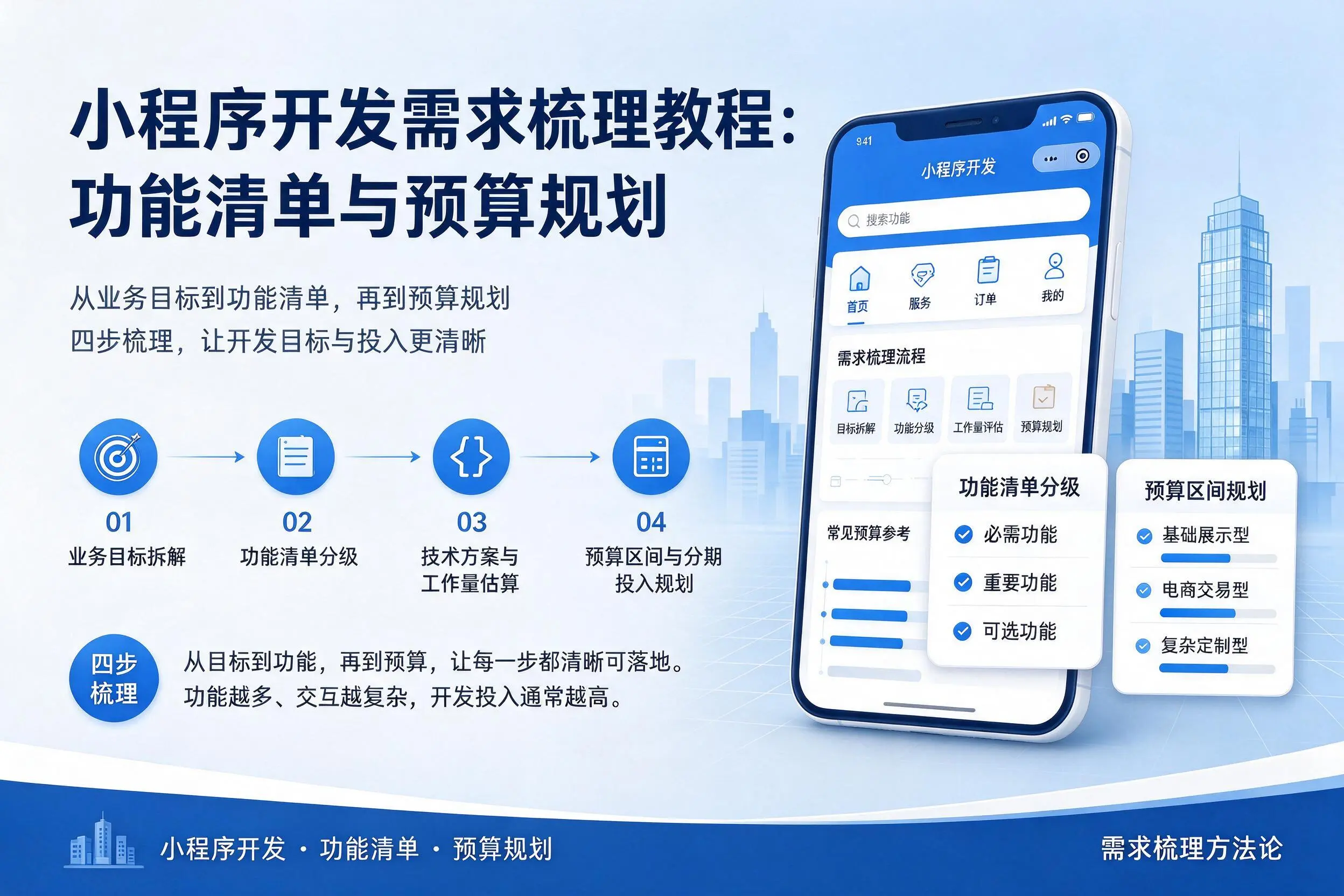 随州小程序开发需求梳理教程：功能清单与预算规划