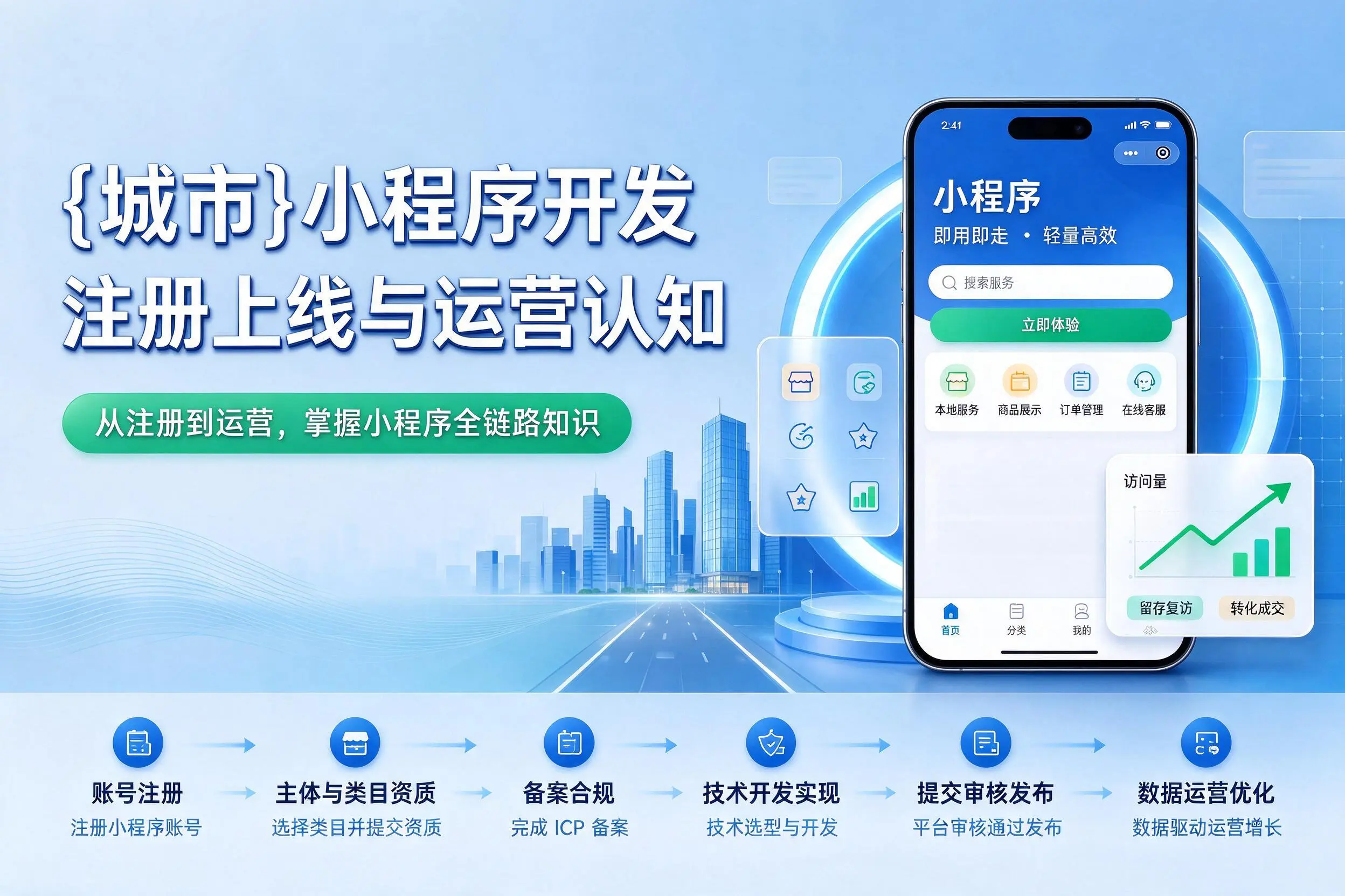 随州小程序开发基础知识科普:注册上线与运营认知