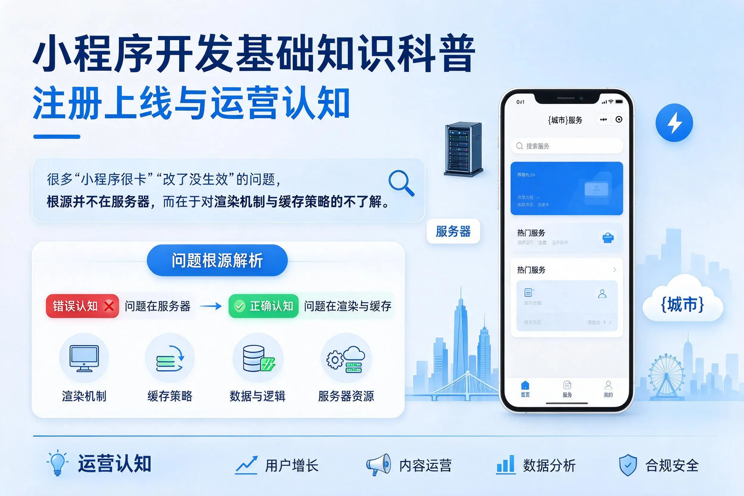 随州小程序开发基础知识科普:注册上线与运营认知