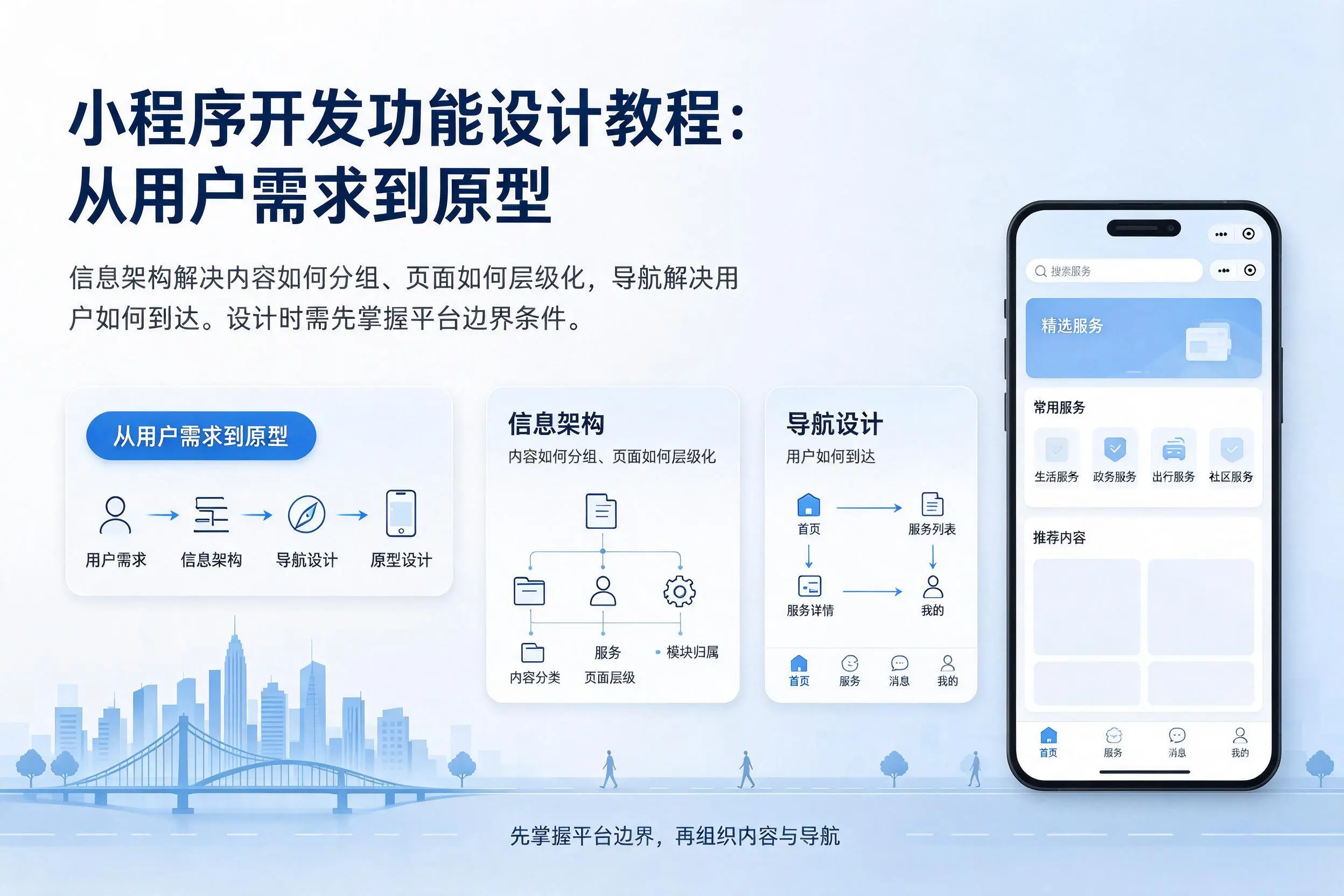 随州小程序开发功能设计教程：从用户需求到原型