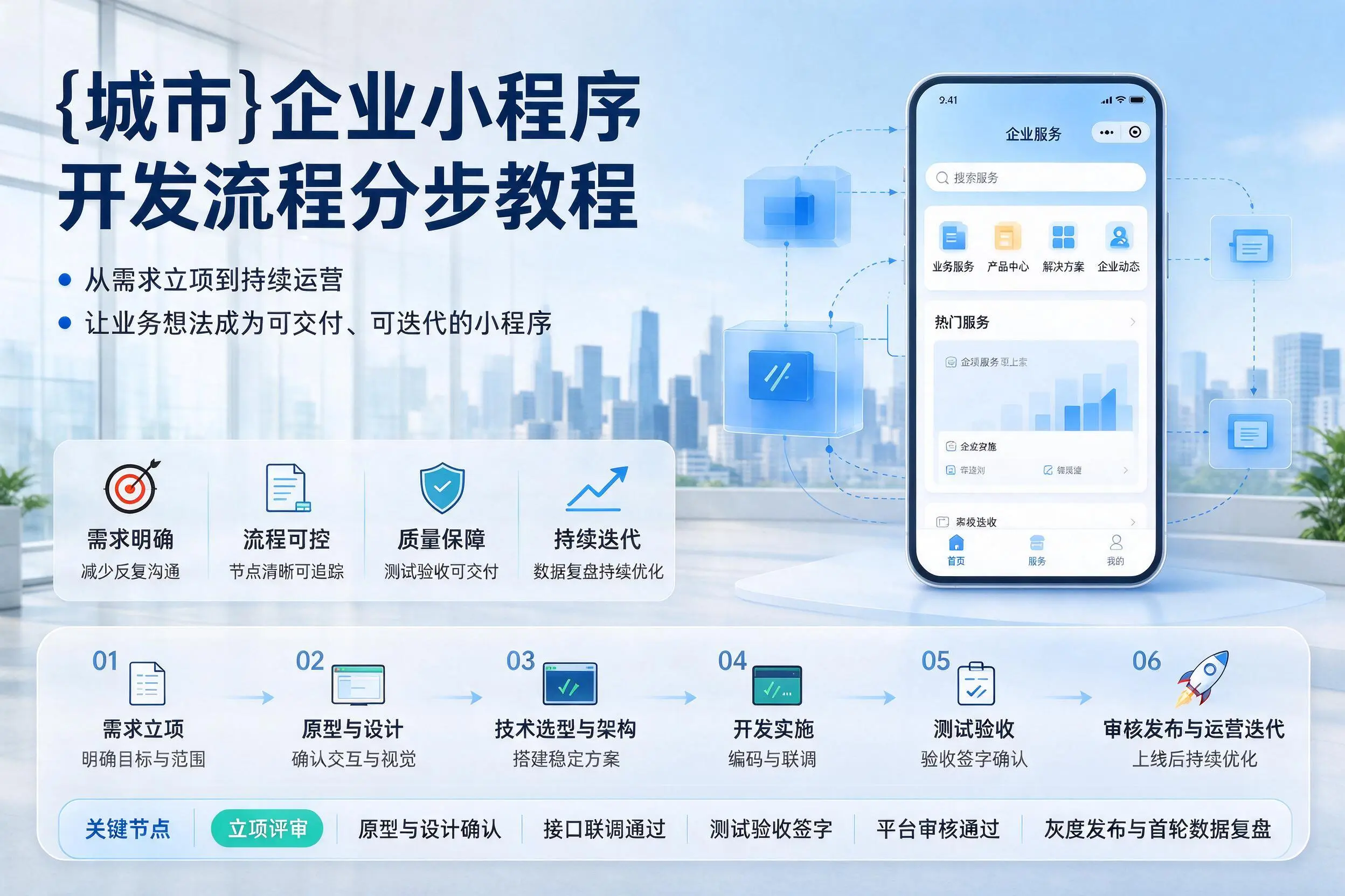 随州企业小程序开发流程分步教程与关键节点说明