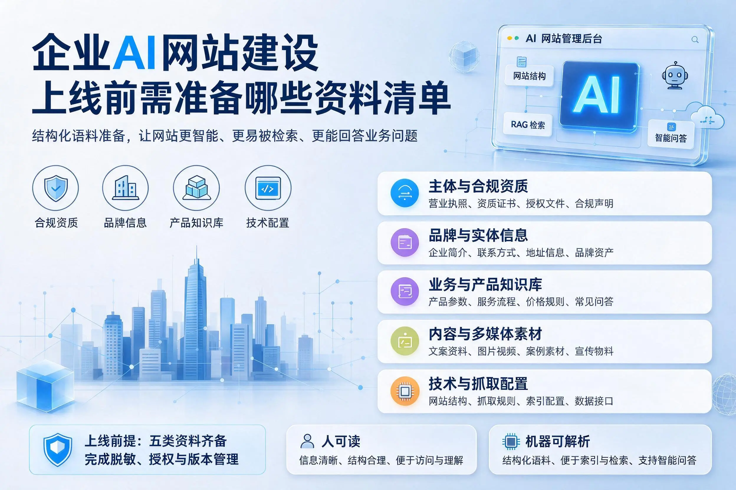 随州企业AI网站建设上线前需准备哪些资料清单