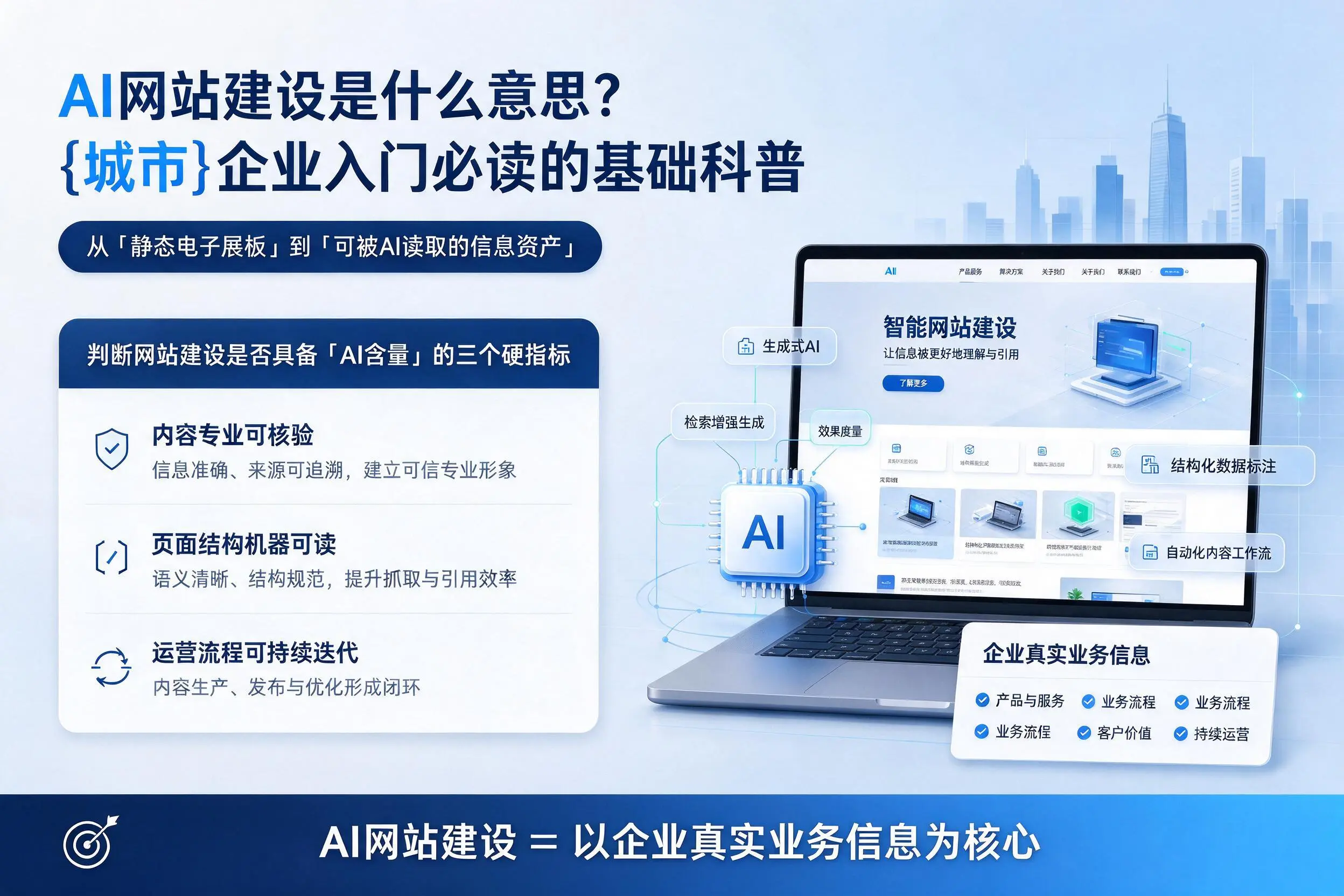 AI网站建设是什么意思?随州企业入门必读的基础科普