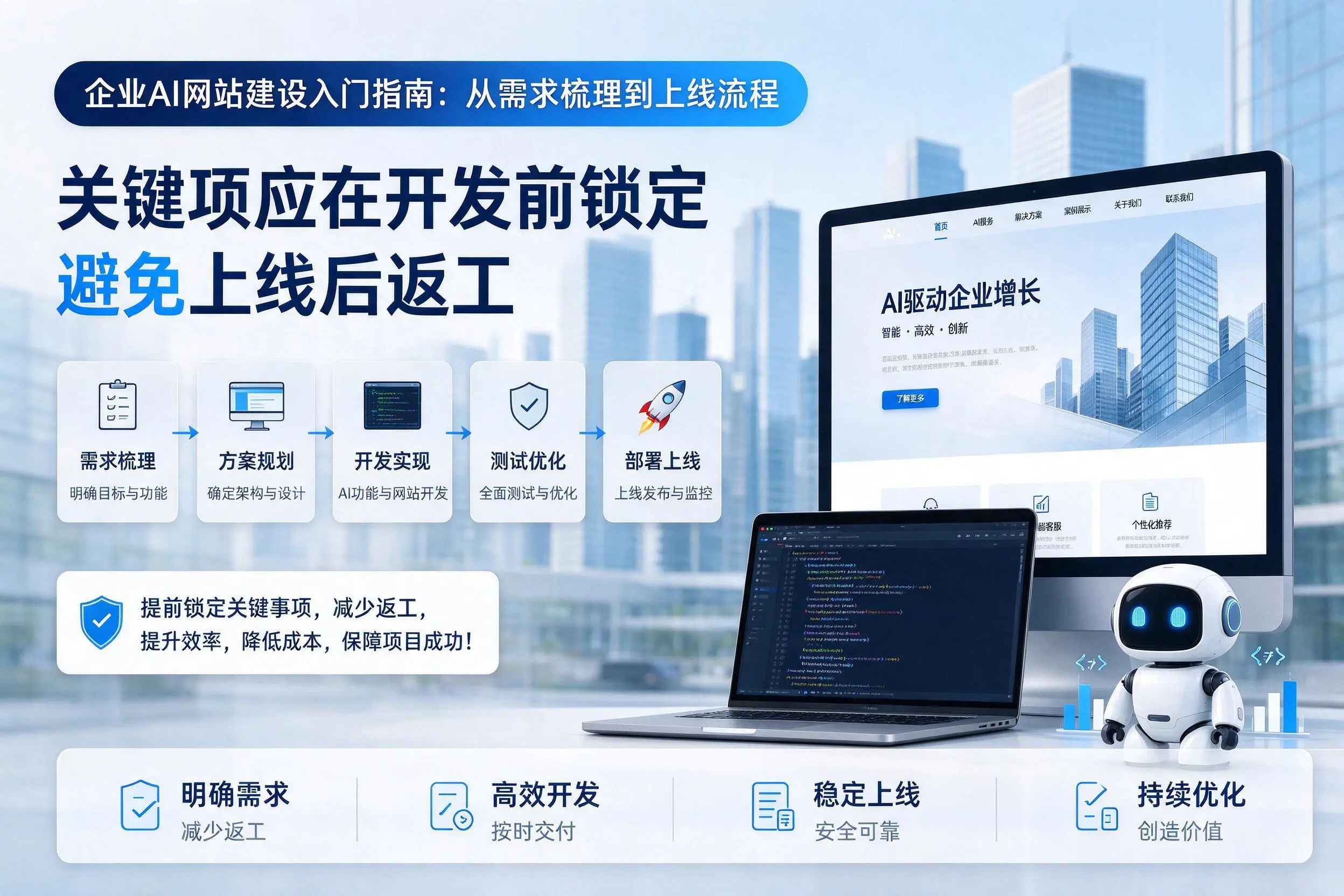 随州企业AI网站建设入门指南:从需求梳理到上线流程