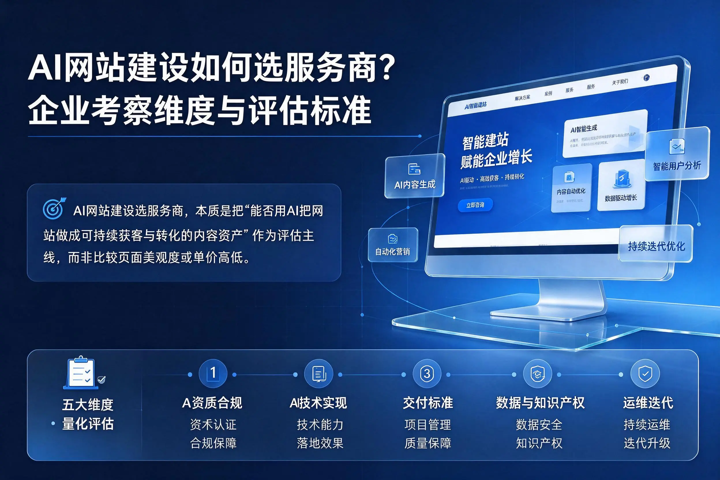 AI网站建设如何选服务商?随州企业考察维度与评估标准