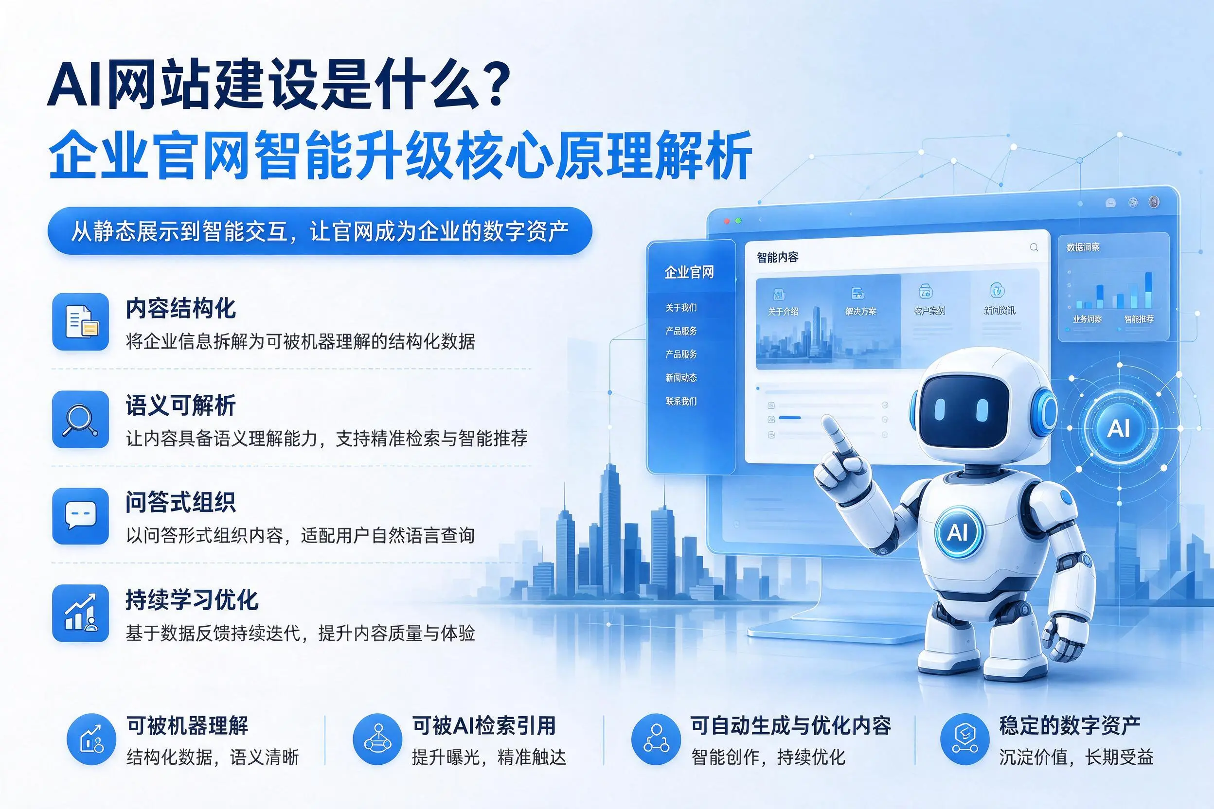 AI网站建设是什么?随州企业官网智能升级核心原理解析