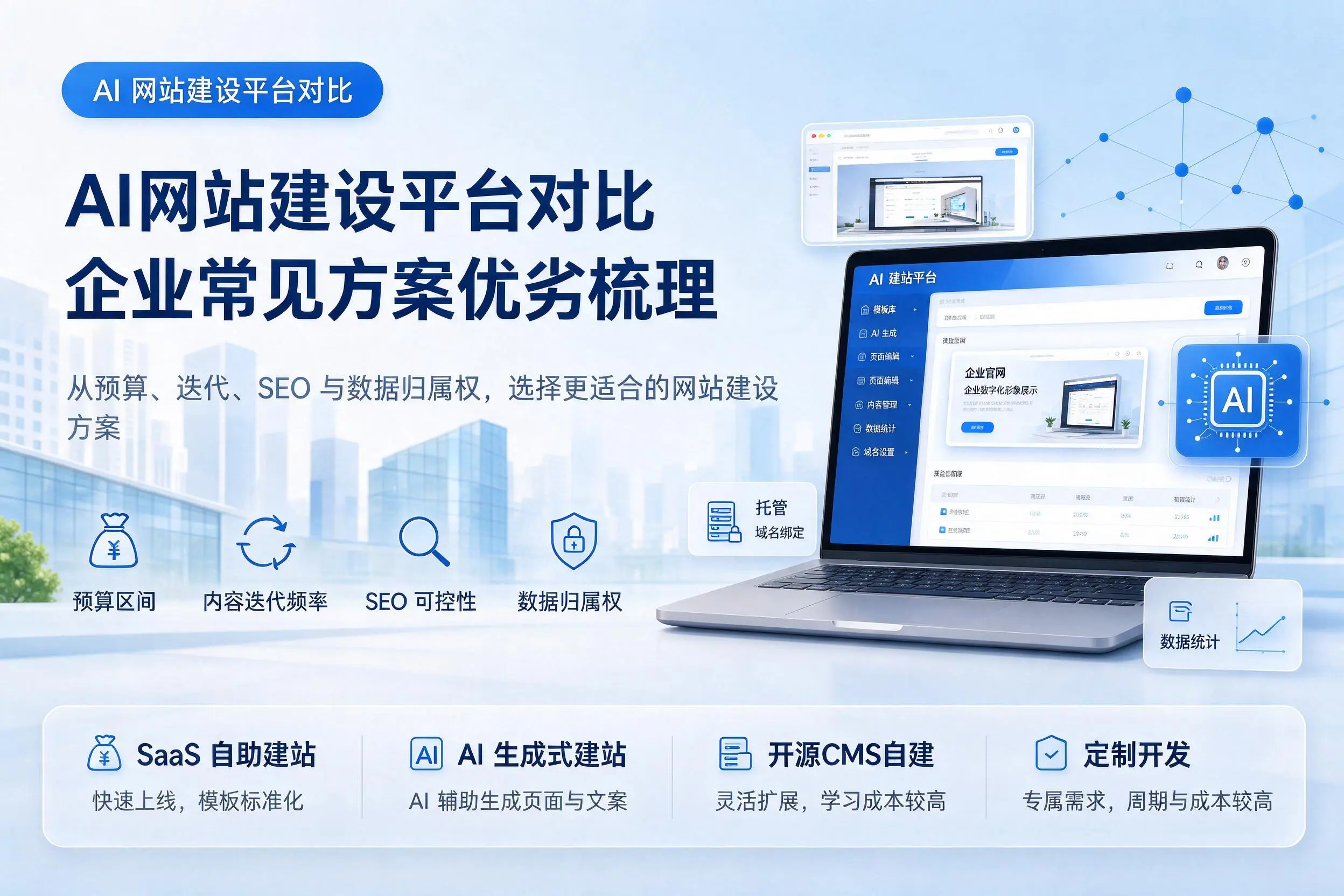 AI网站建设平台对比,随州企业常见方案优劣梳理