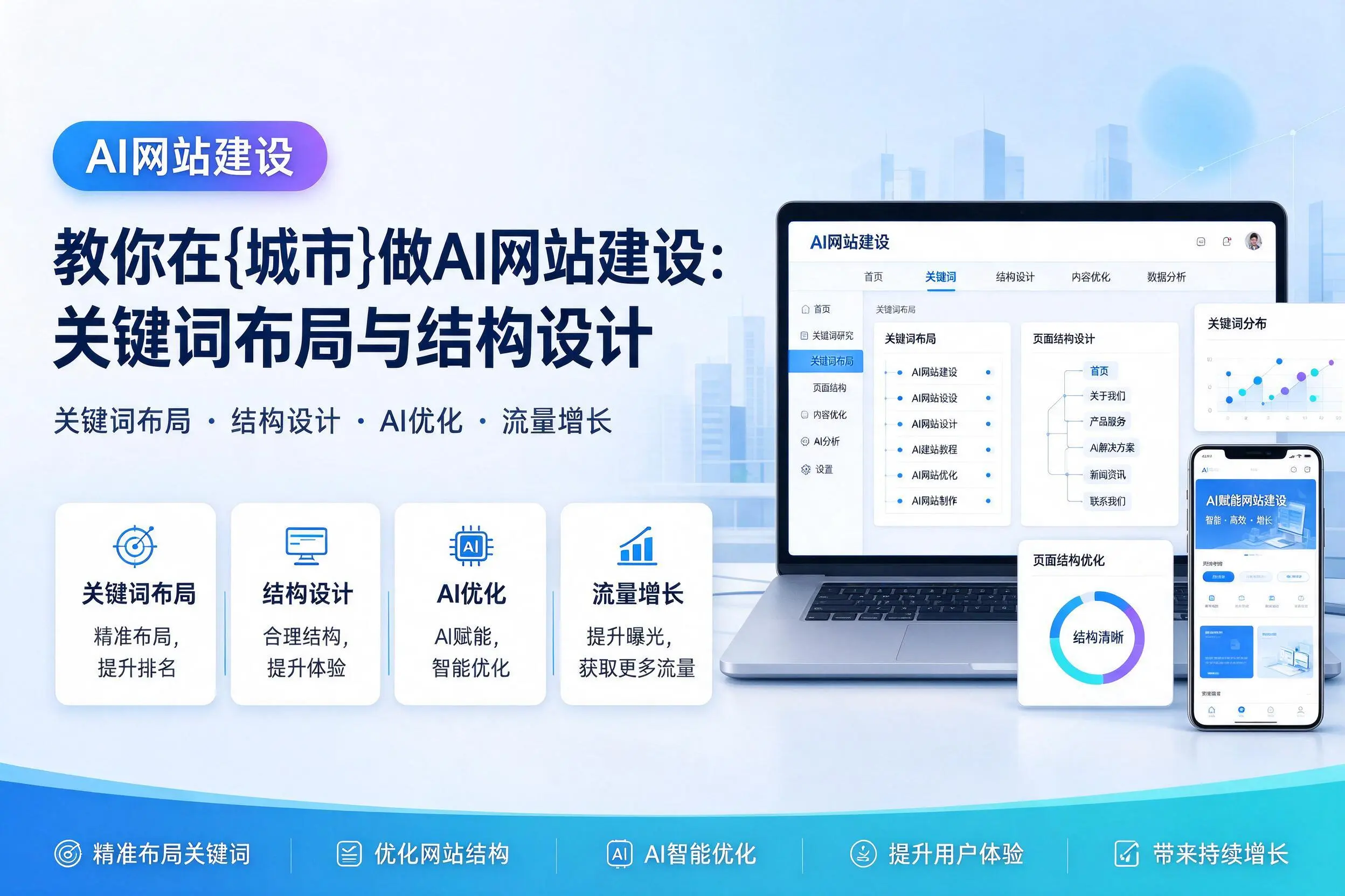 教你在随州做AI网站建设:关键词布局与结构设计