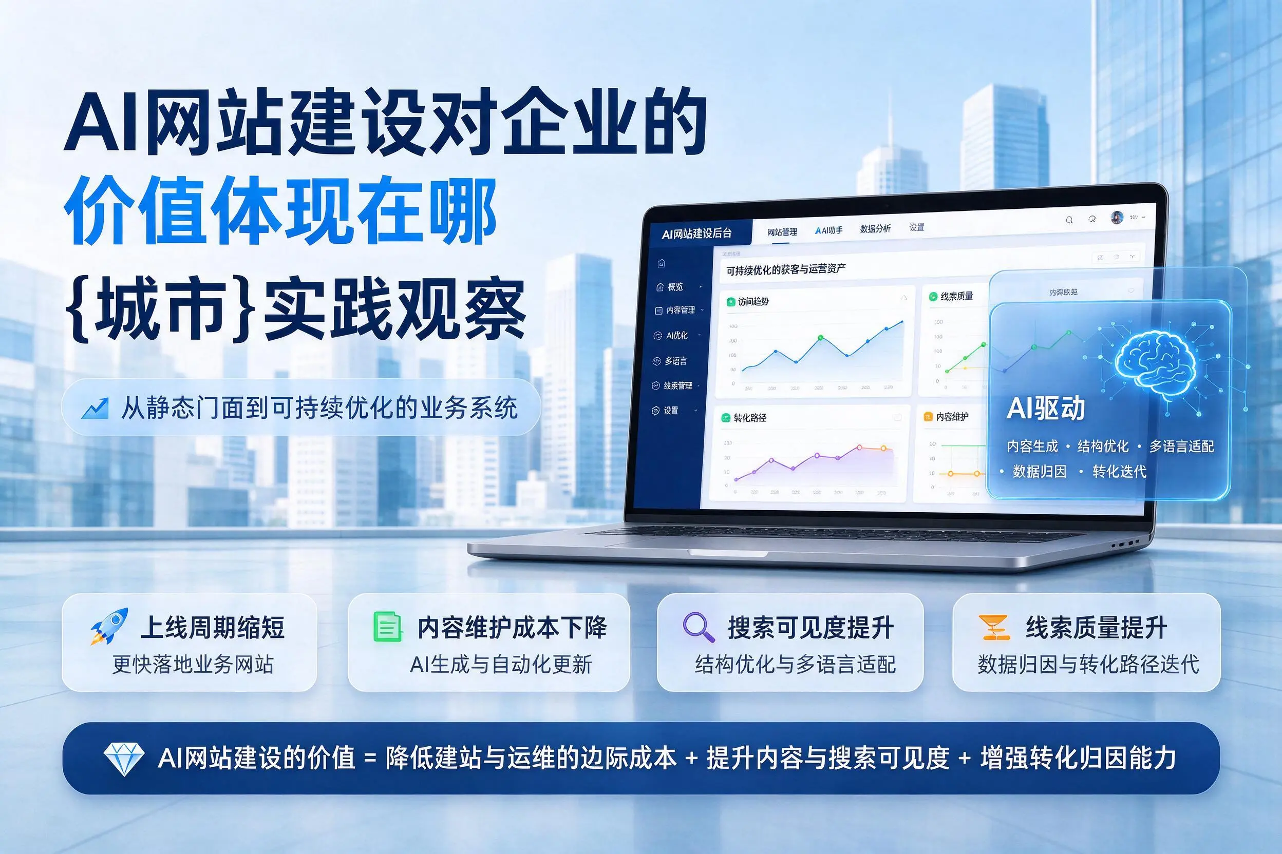 AI网站建设对企业的价值体现在哪,随州实践观察