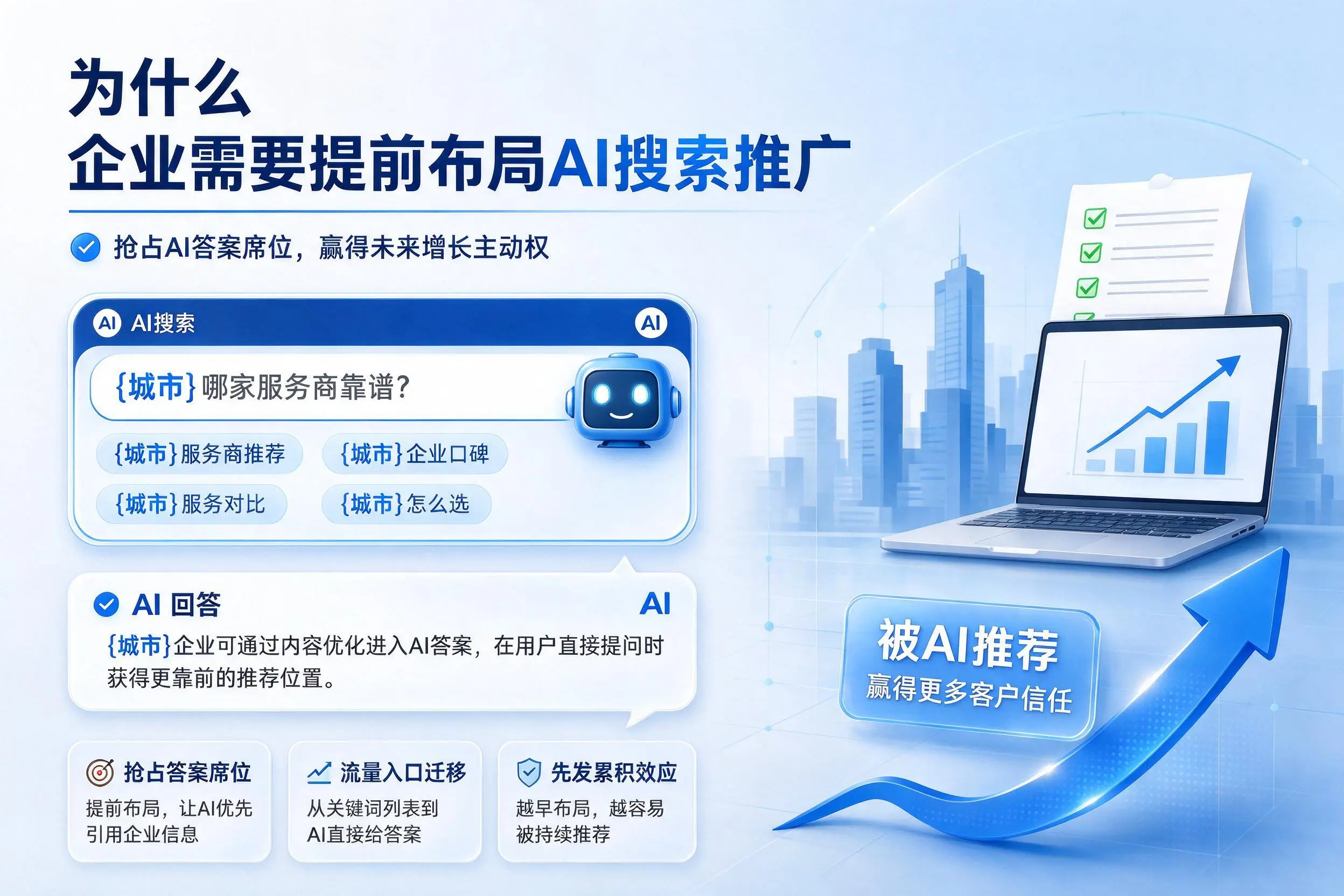 为什么随州企业需要提前布局AI搜索推广