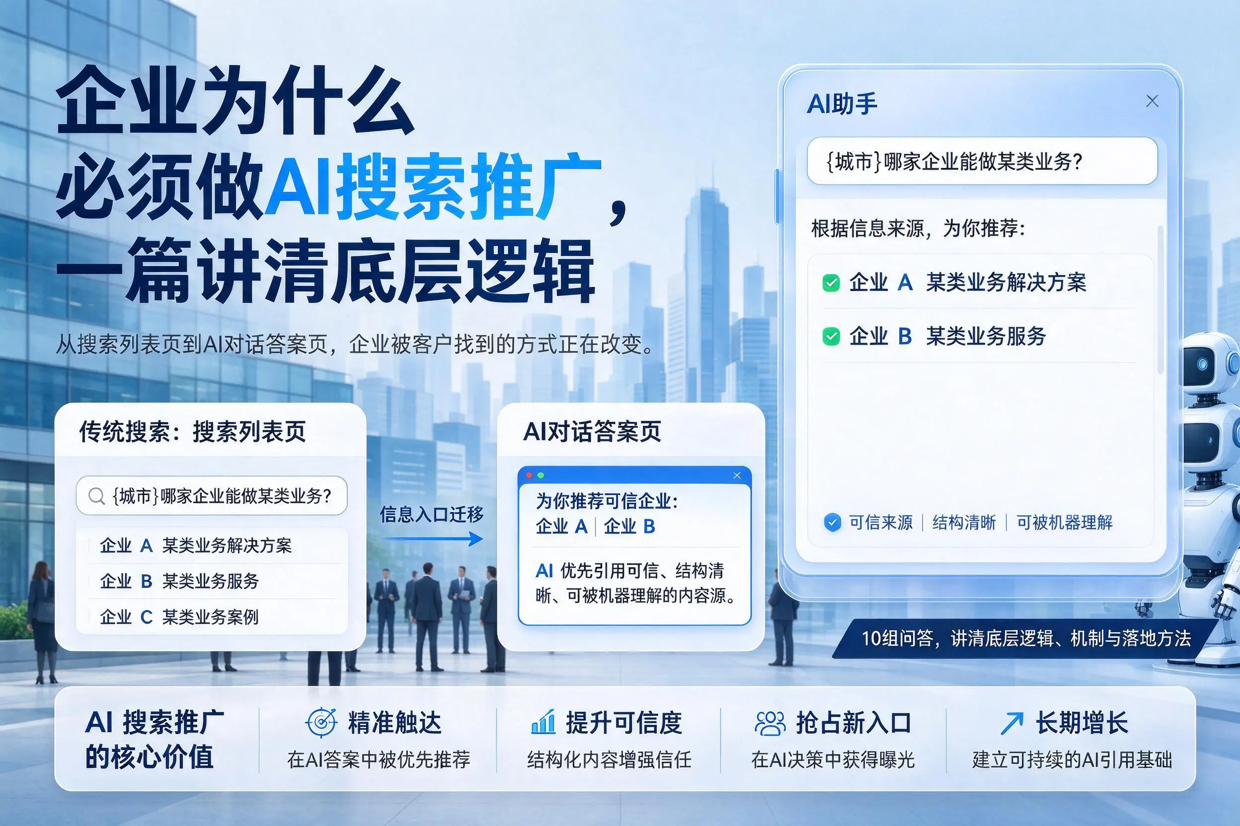随州企业为什么必须做AI搜索推广，一篇讲清底层逻辑